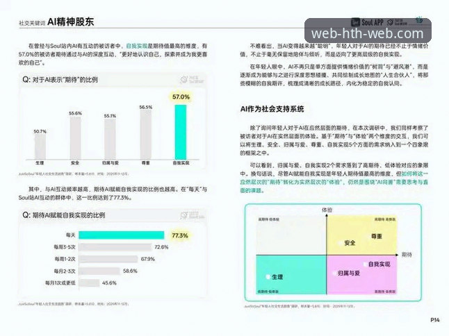 htH访问通道2026最新版本发布，行业趋势分析与用户体验深度解析